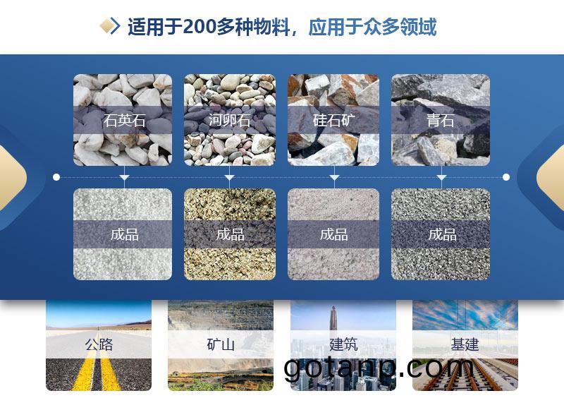 對輥製砂機