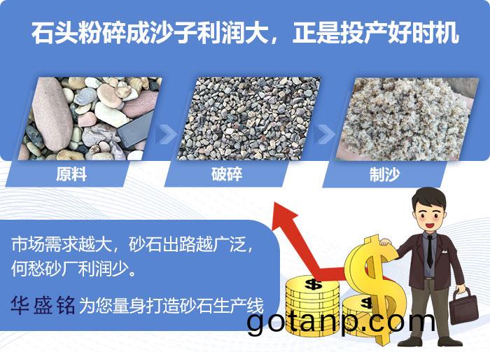 大(big)型全液压对辊制砂机价格,