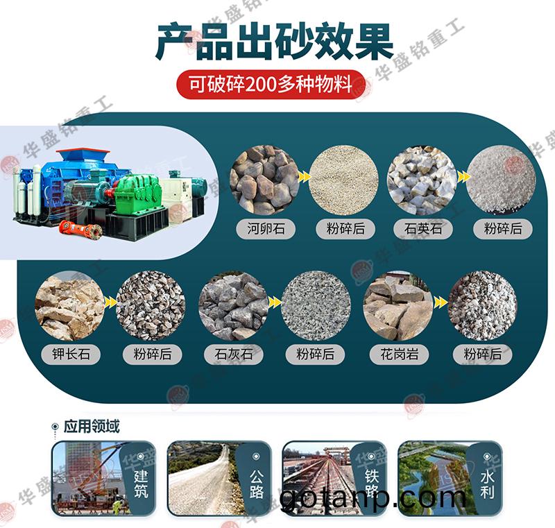 石膏破碎机